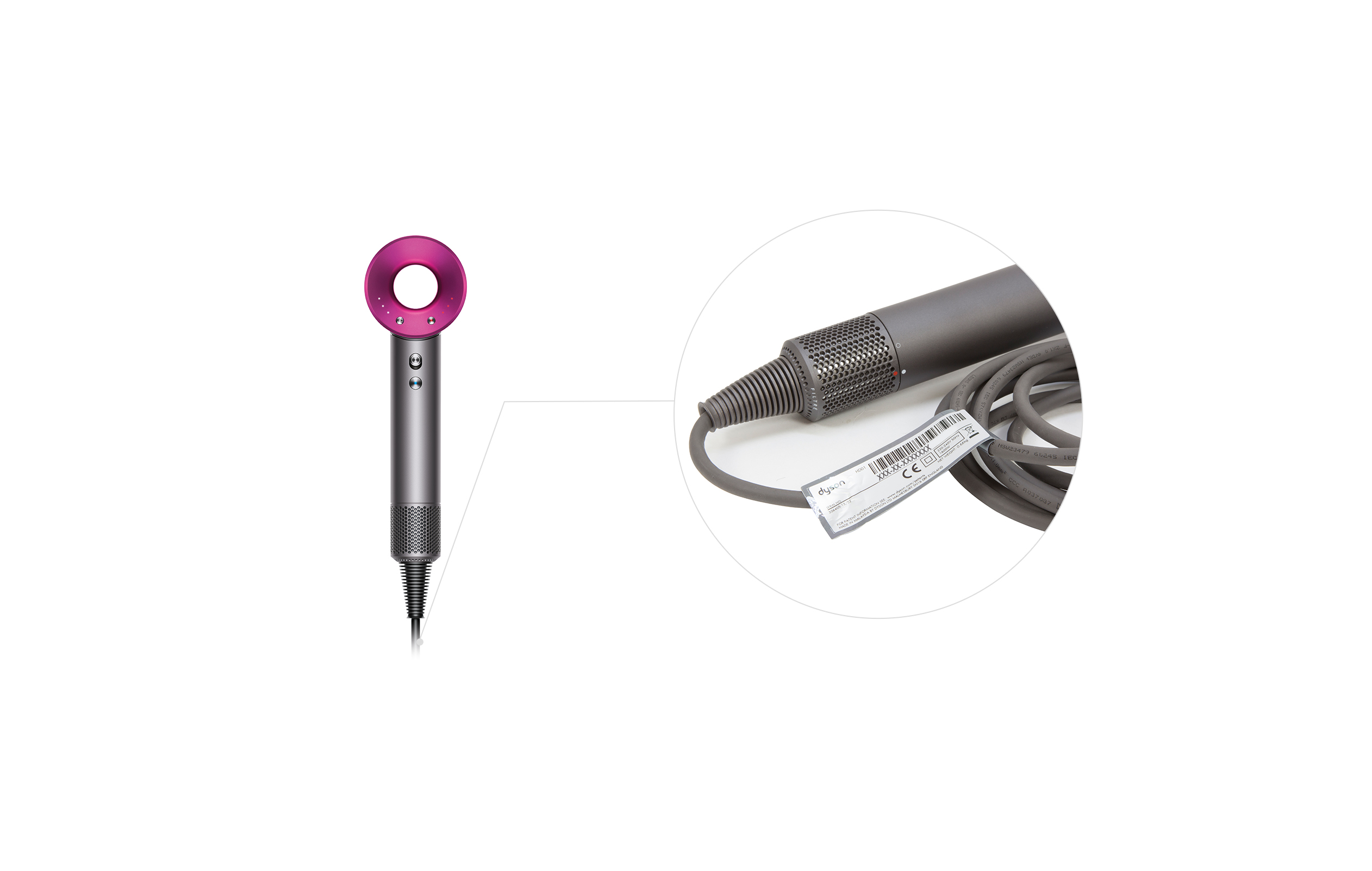 Dyson Tradein Program